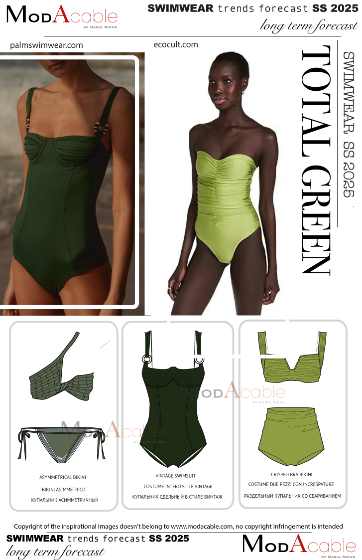 SS25 swimwear trend Total green ModaCable